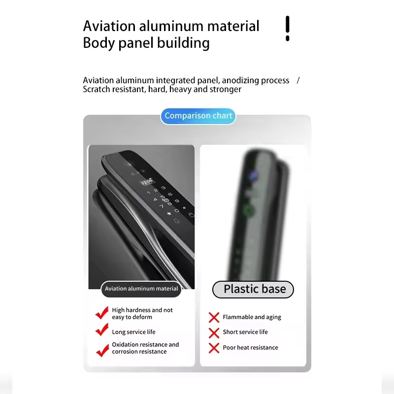Fechadura Inteligente HX5 com  - Home Security With Camera avaliação e preço