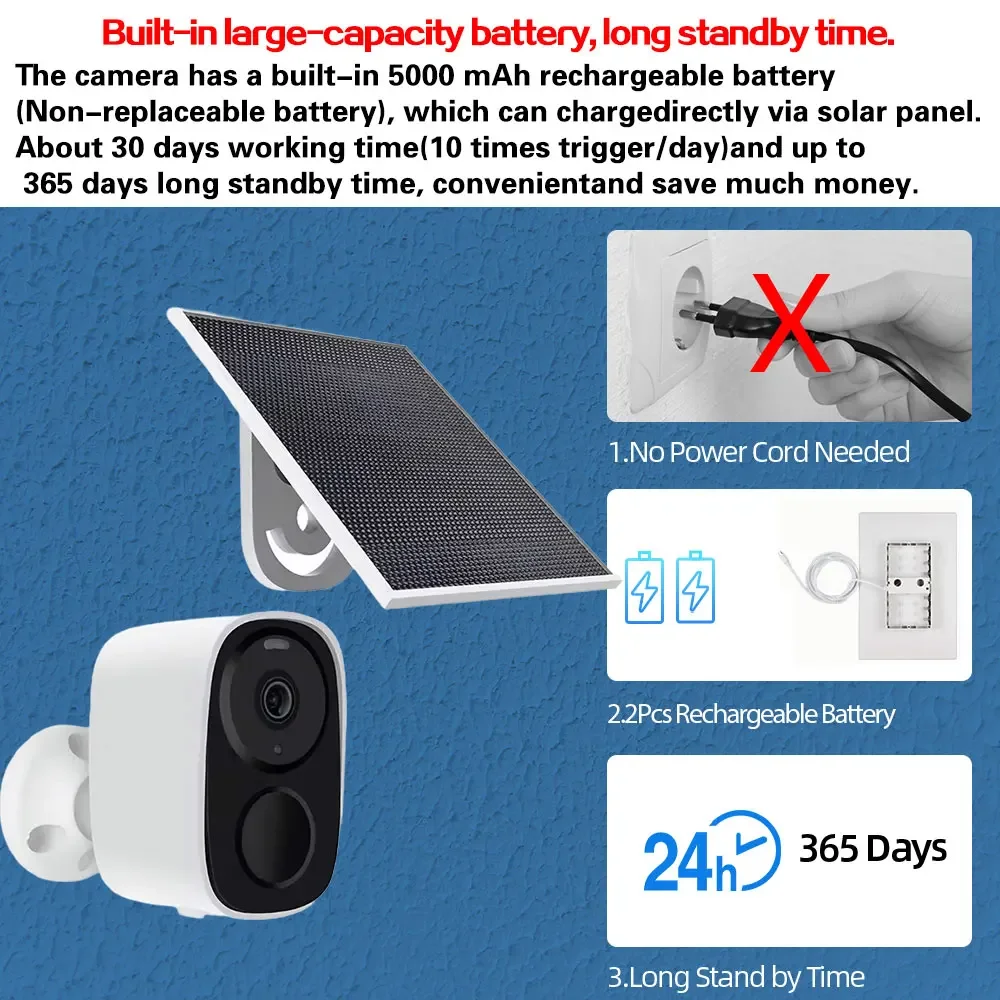 Áudio de 2 vias 5mp 4ch 4.3 Po - Nvr Kit 8 Channel avaliação e preço