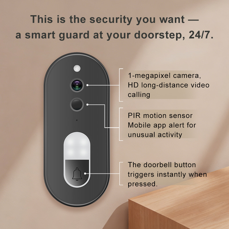 Câmera de Segurança Inteligent - Home Security Diy avaliação e preço