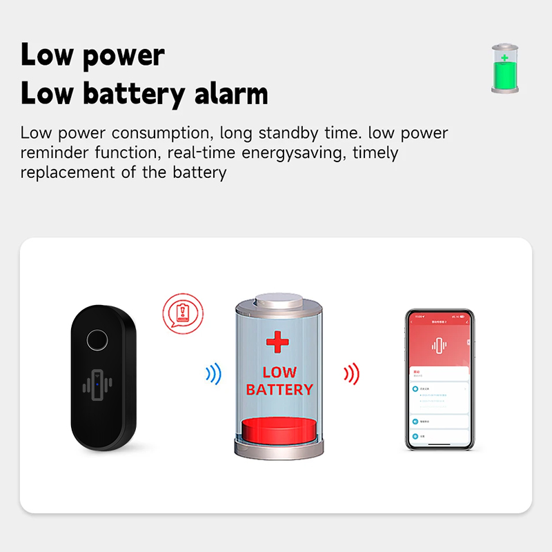 Tuya wifi detector de vibração - Window Alarm Sensor avaliação e preço