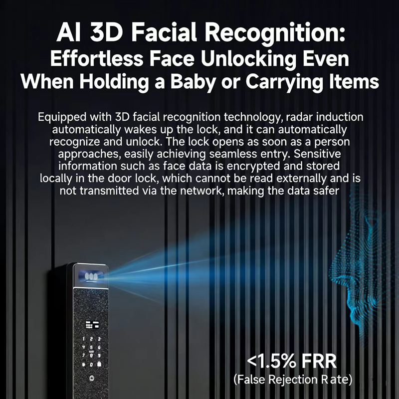 Fechadura Inteligente Automáti - Home Security With Camera avaliação e preço