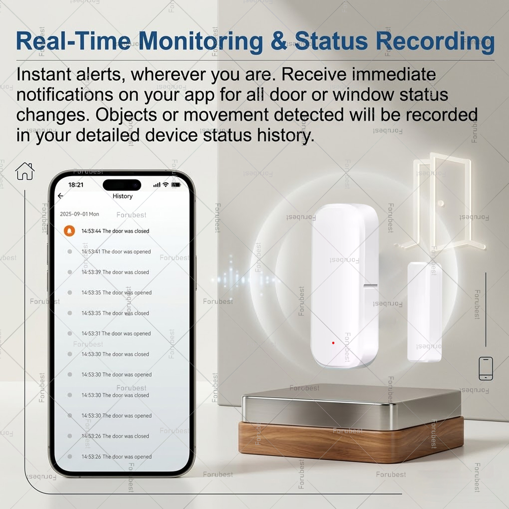 Sensor de Porta/Janela Tuya Zi - Window Alarm Sensor avaliação e preço