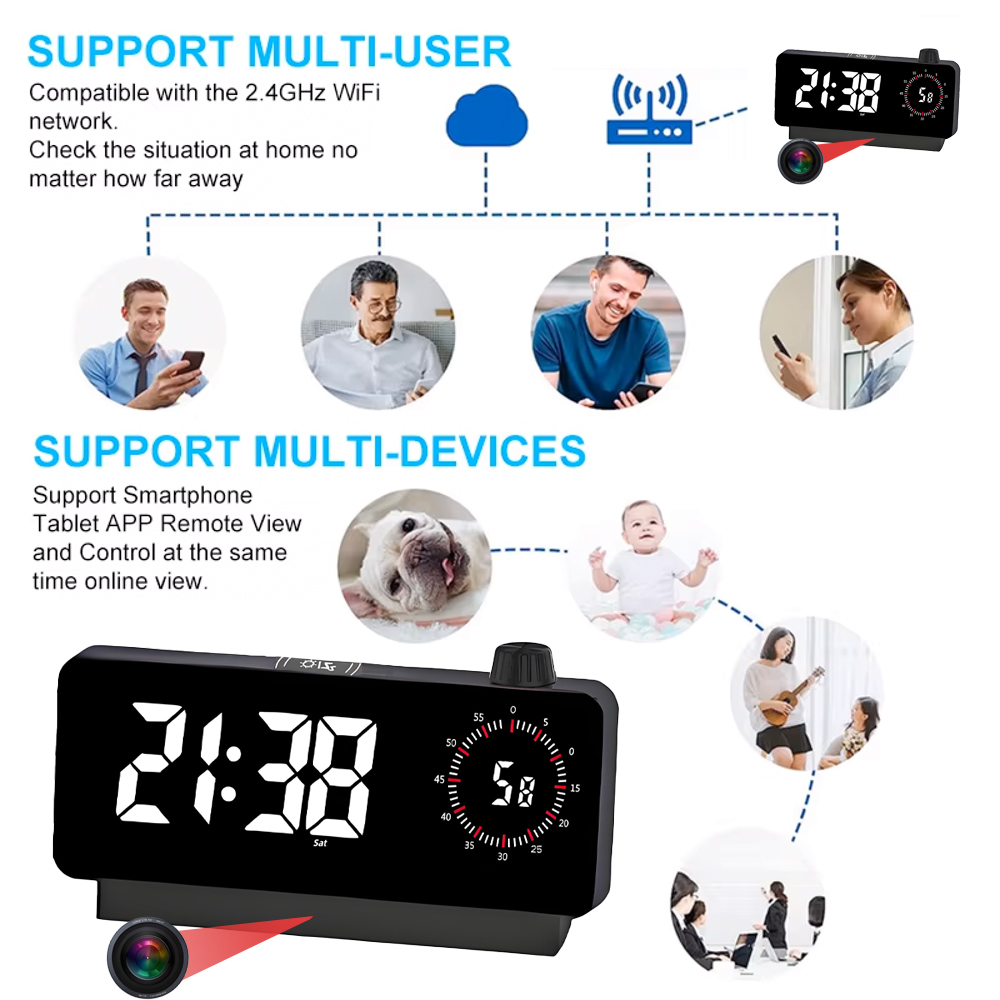 Câmera de Relógio Mini WiFi 4K - Hidden Camera Clock avaliação e preço