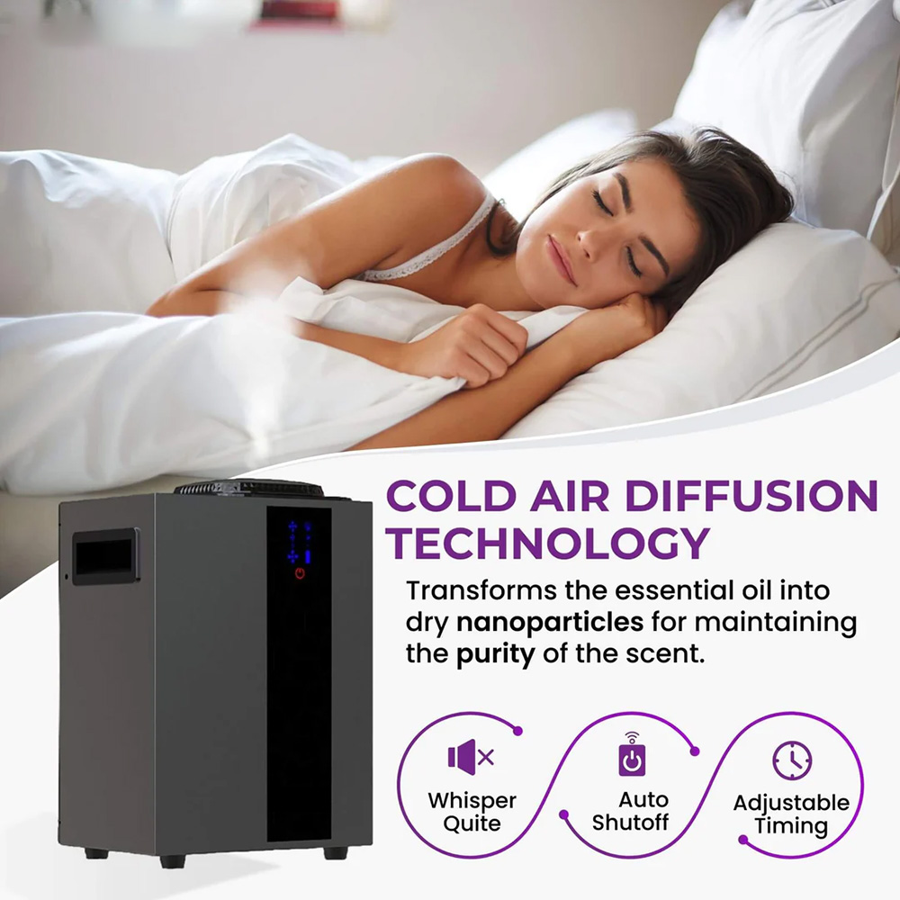 NAMSTE 4000m3 Sistema HVAC Dif - Home Security Technology avaliação e preço