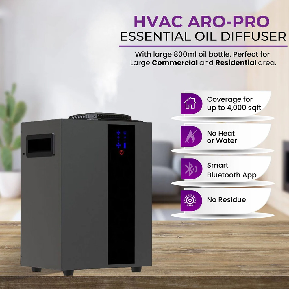 NAMSTE 4000m3 Sistema HVAC Dif - Home Security Technology avaliação e preço