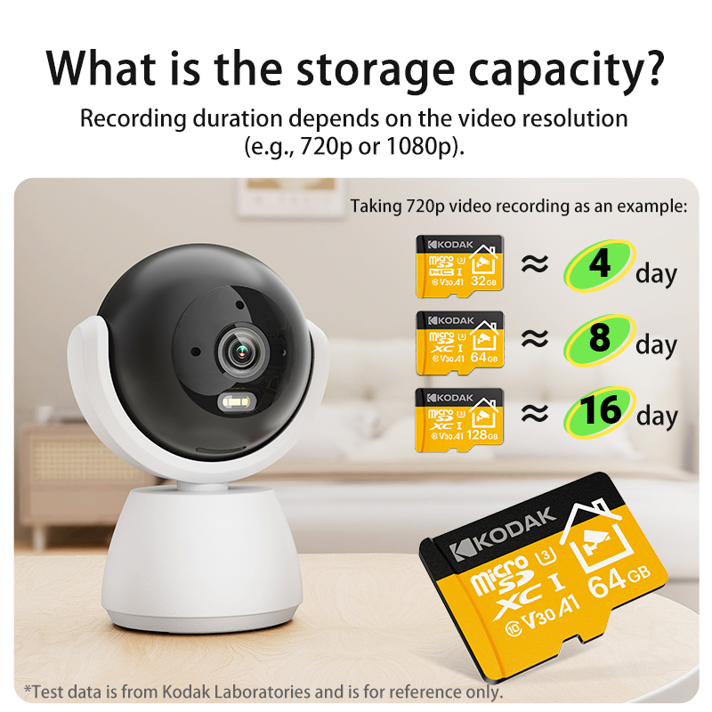 Cartão Microsd Kodak 2026 Novo - Home Security Drones avaliação e preço
