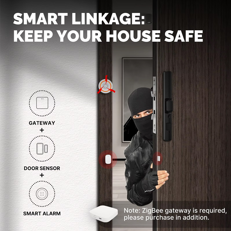 Sensor de Porta/Janela Intelig - Home Security Technology avaliação e preço