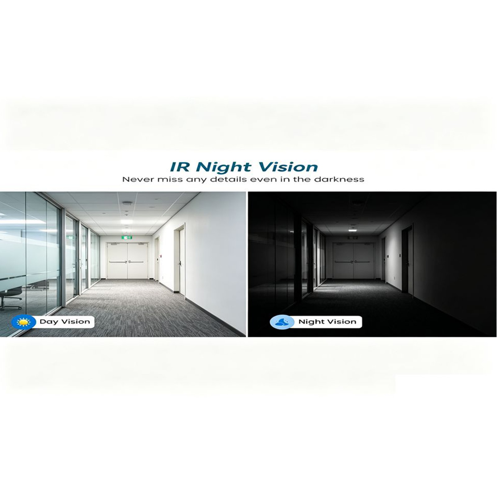 Kit Completo de Vigilância Res - Home Security With Camera avaliação e preço