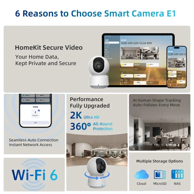 Câmera inteligente Aqara origi - Home Security Diy avaliação e preço