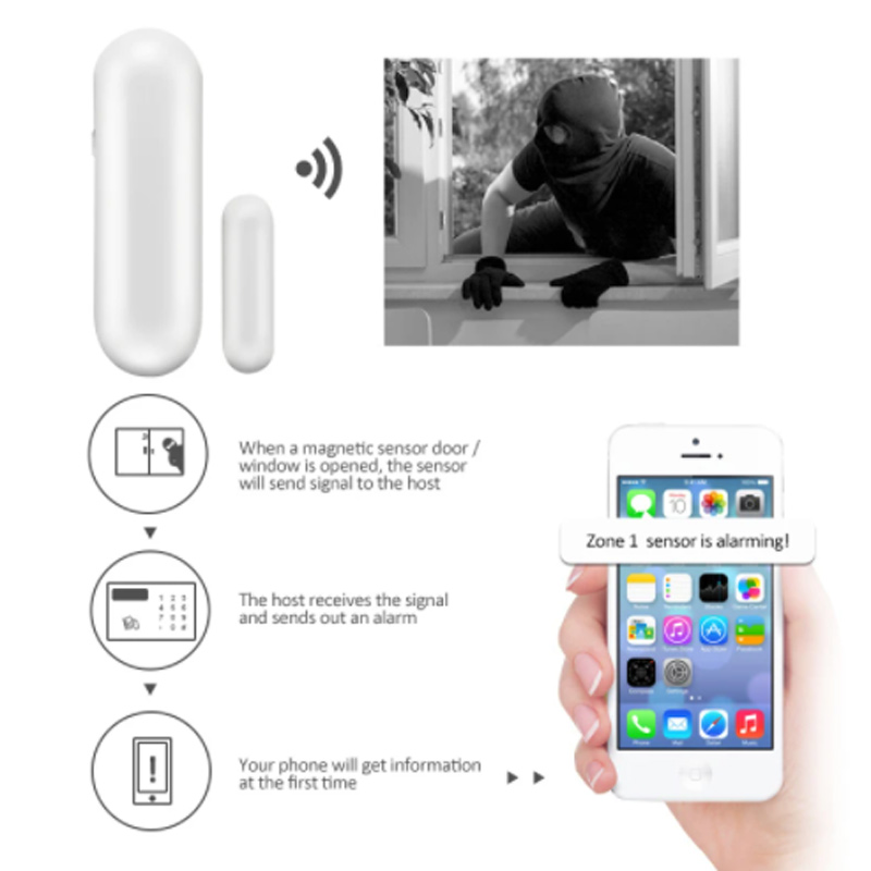 Sistema de Alarme Sem Fio MD-2 - Window Alarm Sensor avaliação e preço