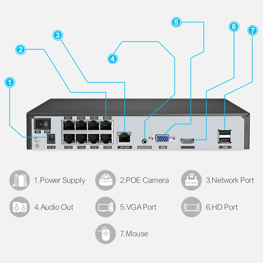 Techage H.265 8CH PoE Gravador - Home Security With Camera avaliação e preço