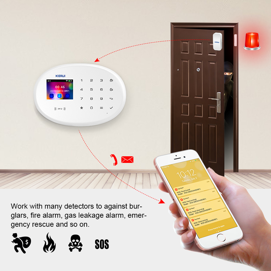 Kerui w202 wifi gsm kit sistem - Home Security Diy avaliação e preço