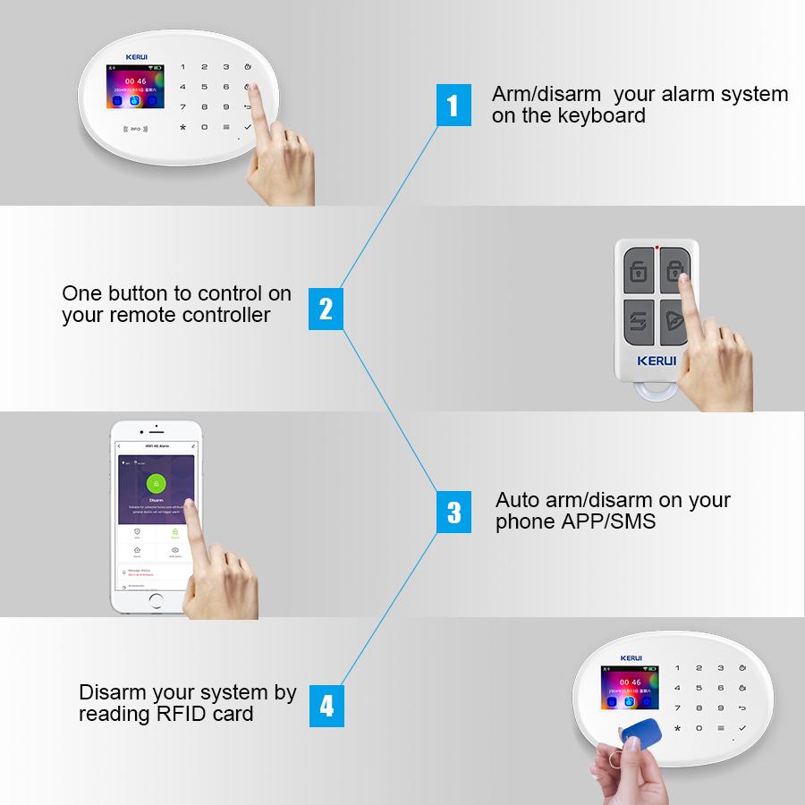 Kerui w202 wifi gsm kit sistem - Home Security Diy avaliação e preço