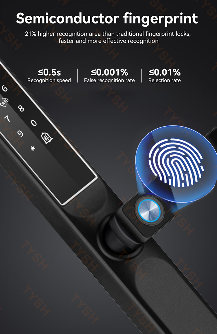 Tuya app impressão digital fec - Home Security Installation avaliação e preço
