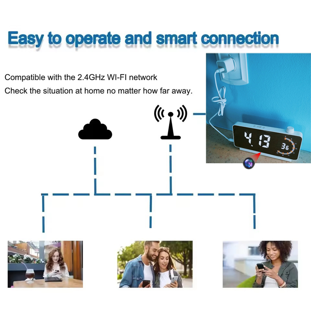 Câmera Mini Relógio WiFi 1080P - Hidden Camera Clock avaliação e preço