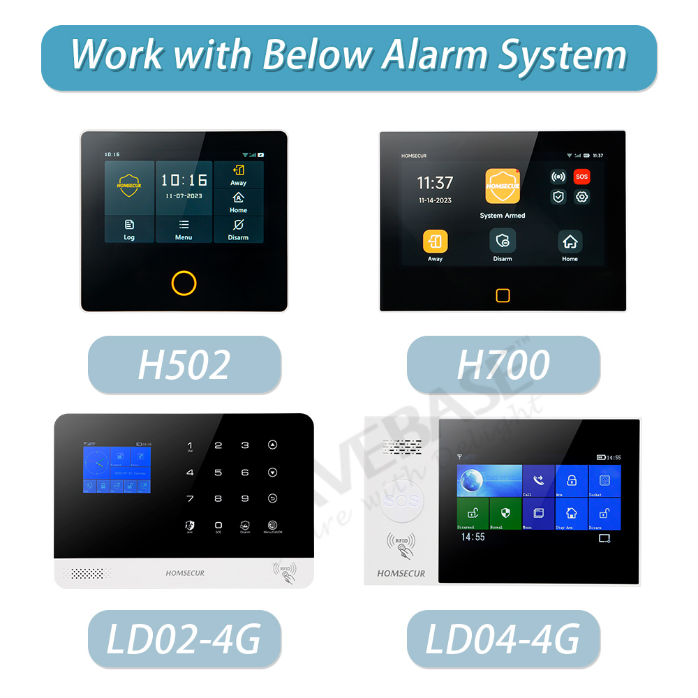 Botão de Pânico Sem Fio A5 433 - Home Security Installation avaliação e preço