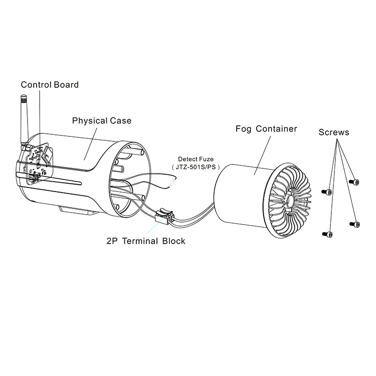 Sistema de Segurança para Arma - Home Security Fog System avaliação e preço