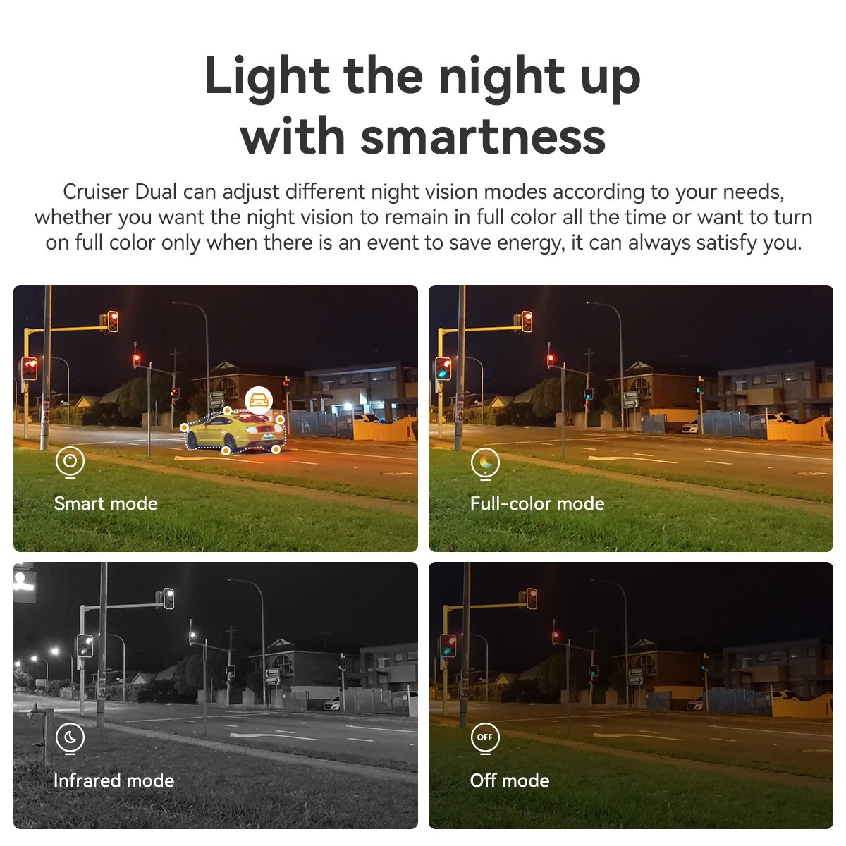 Câmera de segurança externa IM - Home Security With Camera avaliação e preço